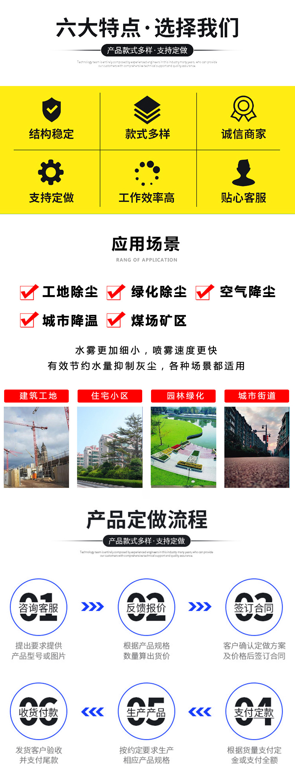 中潔牌XZL5253TDY6型多功能抑塵車