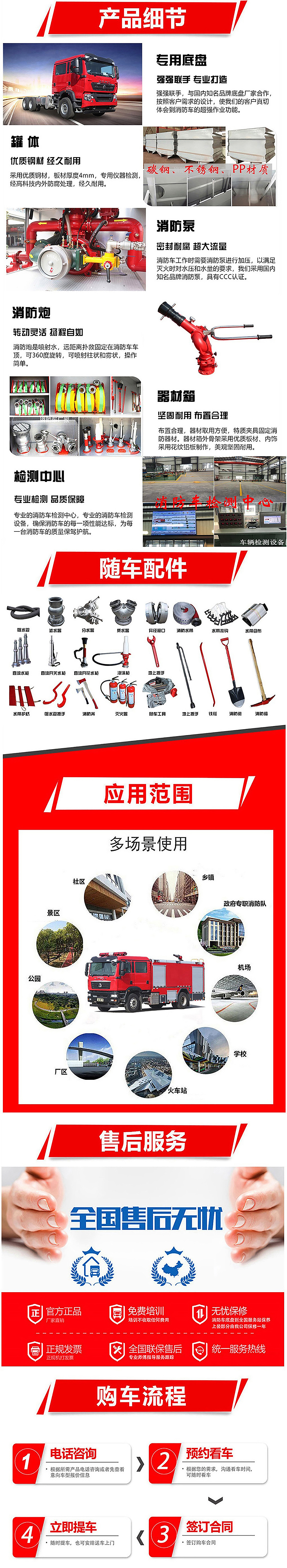 中潔牌東風(fēng)2噸消防灑水車